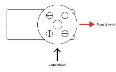 AS19 AS20 AS32 AS04 – Fuelpump Adjustment